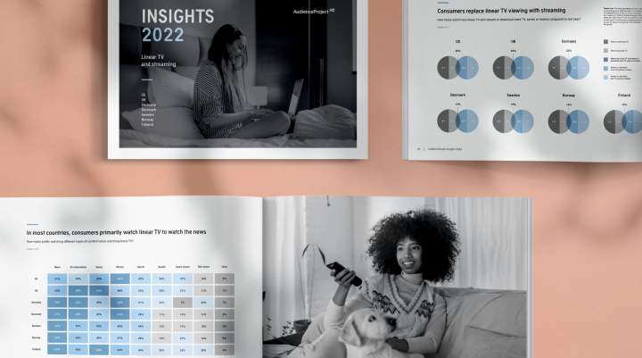 AudienceProject Insights 2022: Linear TV and streaming