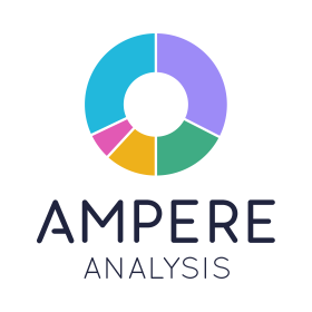Ampere Analysis logo