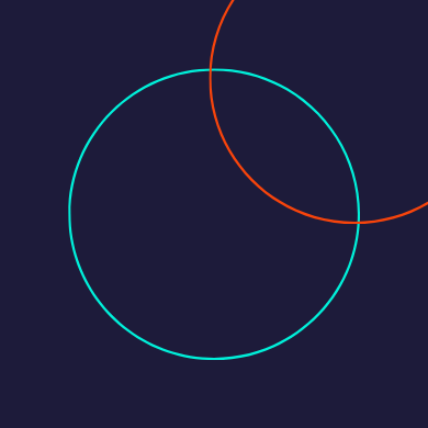 Guide to Digital Innovation