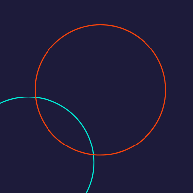 Guide to digital innovation