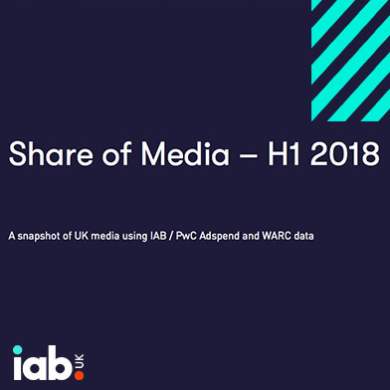 Share-of-Media–H1-2018