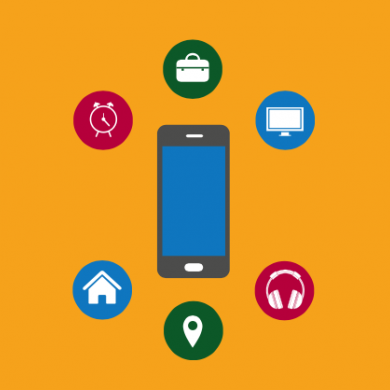 Mobile and Other Media cover image