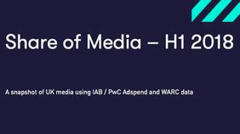 Share-of-Media–H1-2018
