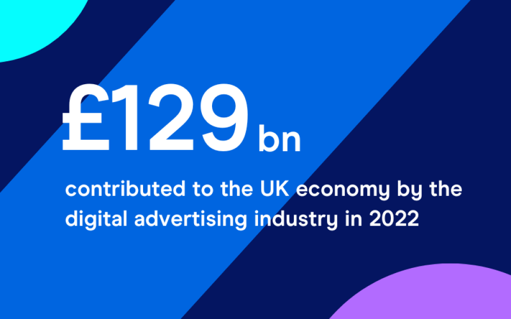  £129 bn contributed to UK economy